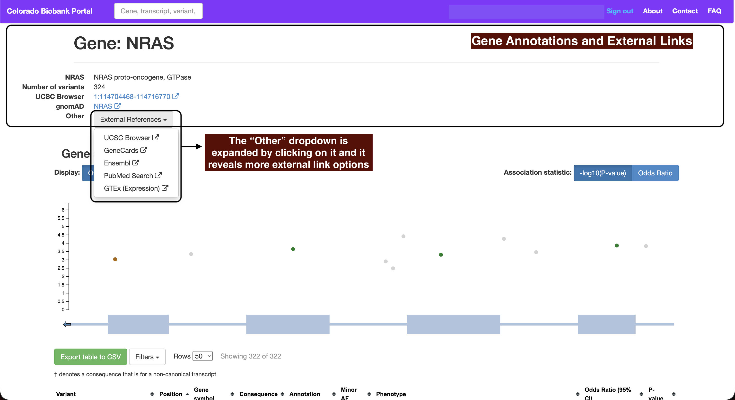 Gene annotation block with the External References menu open